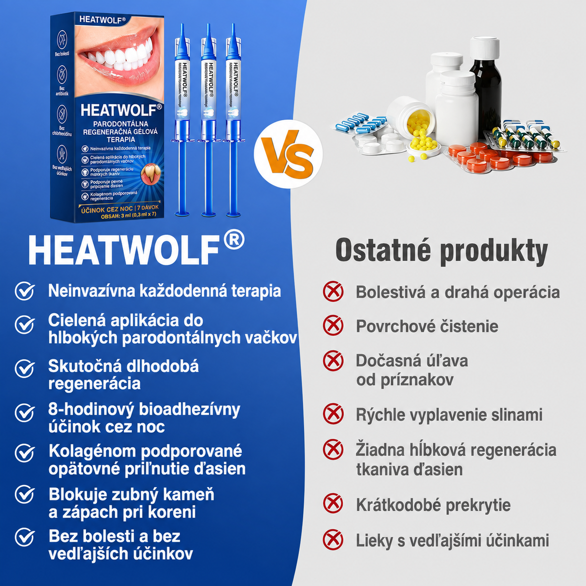 HEATWOLF® 👨‍⚕️🦷GumRevive Parodontálny opravný gél🍅