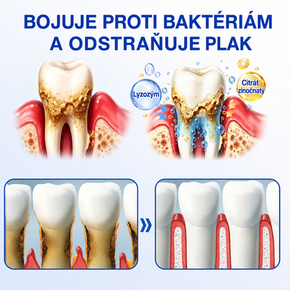 HEATWOLF® 👨‍⚕️🦷GumRevive Parodontálny opravný gél🍅